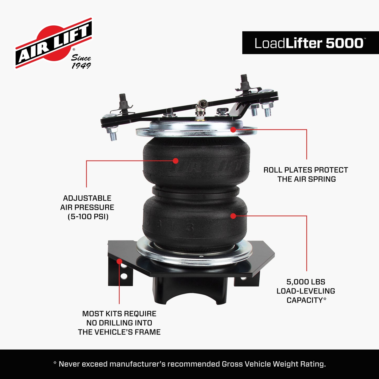 57268_LoadLifter5000_Features_Carousel_05.jpg