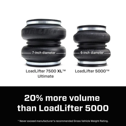 57543_LoadLifter7500XLUltimate_Comparison_Carousel_13.jpg