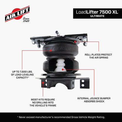 57550_LoadLifter 7500XL_Features_Carousel_05.jpg