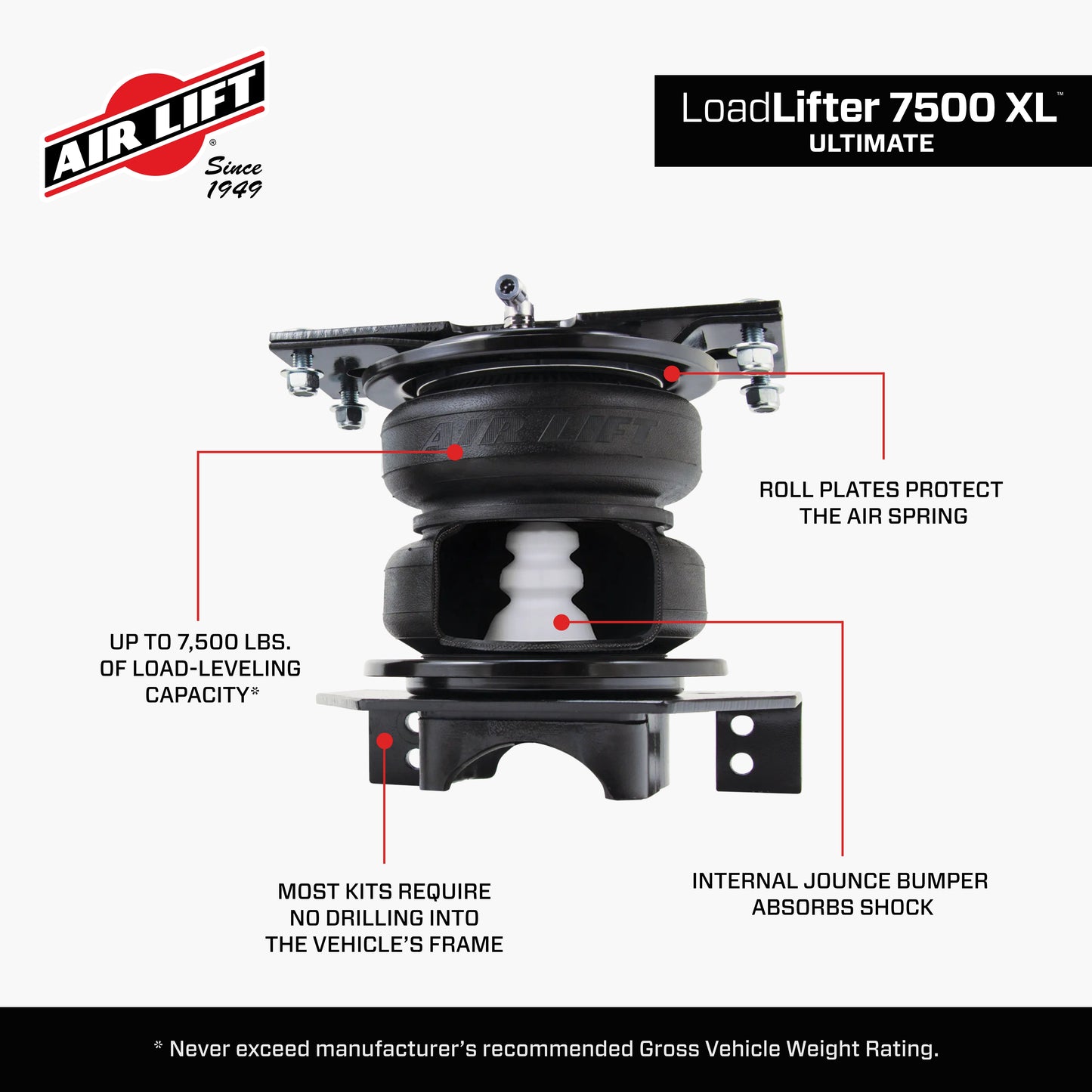 57579_LoadLifter7500XLUltimate_Features_Carousel_10.jpg