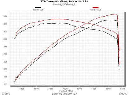 817740_dyno19252.jpg