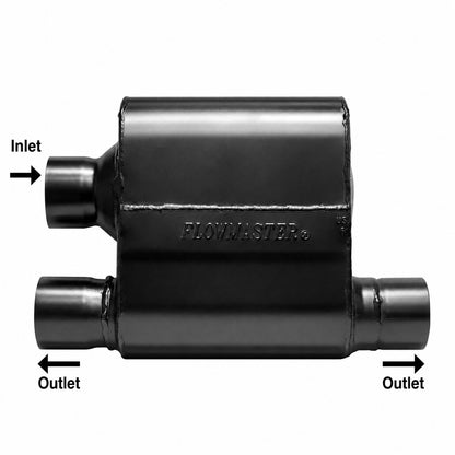 8425810_Inlet & Outlet Arrows.jpg