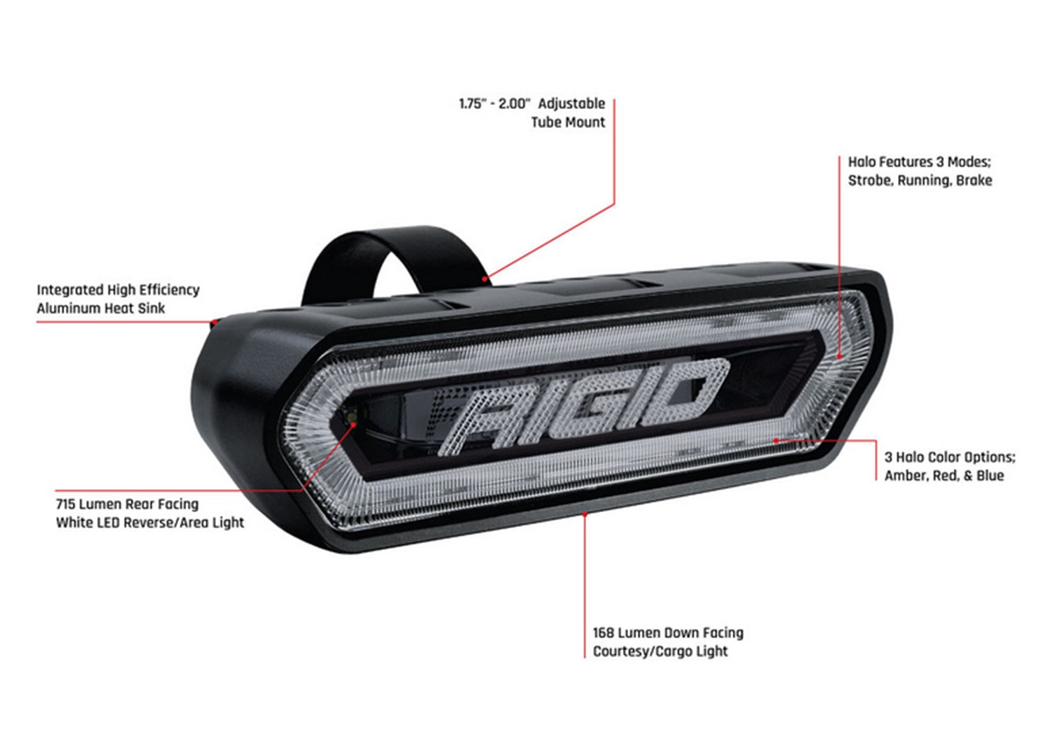 Chase_Exterior_LED_Light.jpg