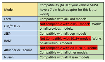 FGXX_Hitch-light-reference-chart.jpg