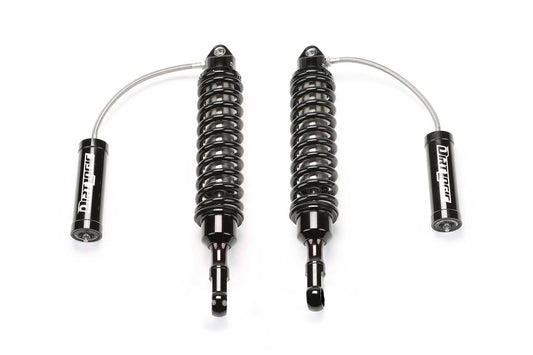 fts22264-kit.jpg